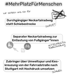 #MehrPlatzFürMenschen