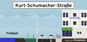 streetmix Kurt-Schumacher-Straße